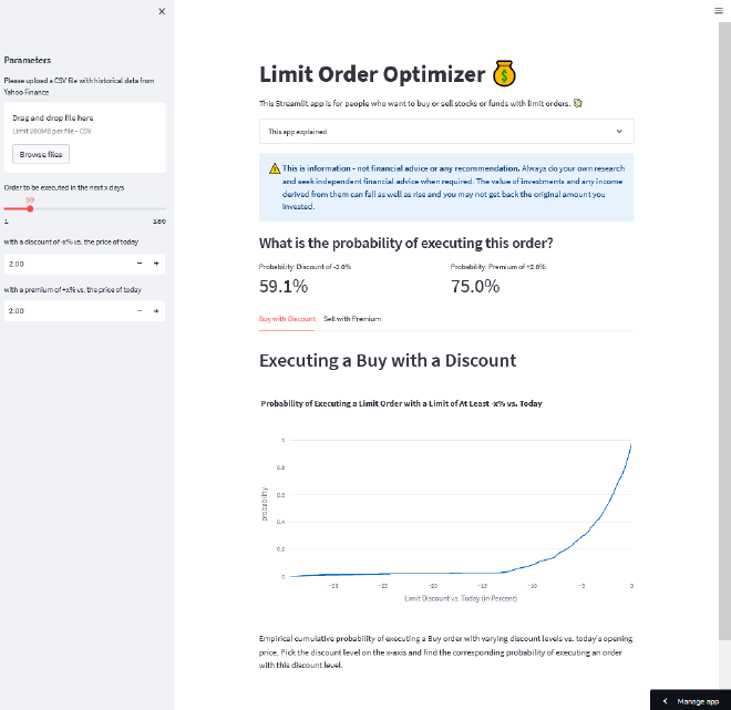 Screenshot of the Limit Order Optimizer app in streamlit